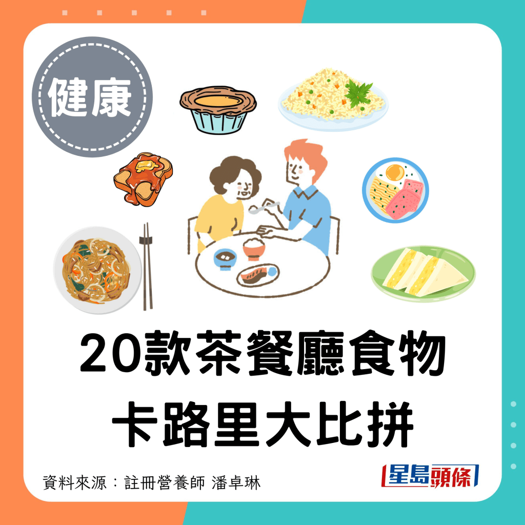 20款茶餐廳食物卡路里大比拼 西炒飯肥過乾炒牛河？