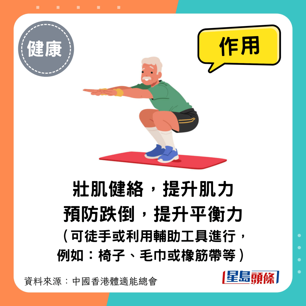 長者提升肌力運動：可徒手或利用輔助工具進行，如：椅子、毛巾或橡筋帶等。