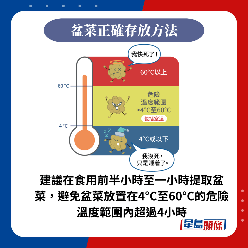 建议在食用前半小时至一小时提取盆菜，避免盆菜放置在4°C至60°C的危险温度范围内超过4小时