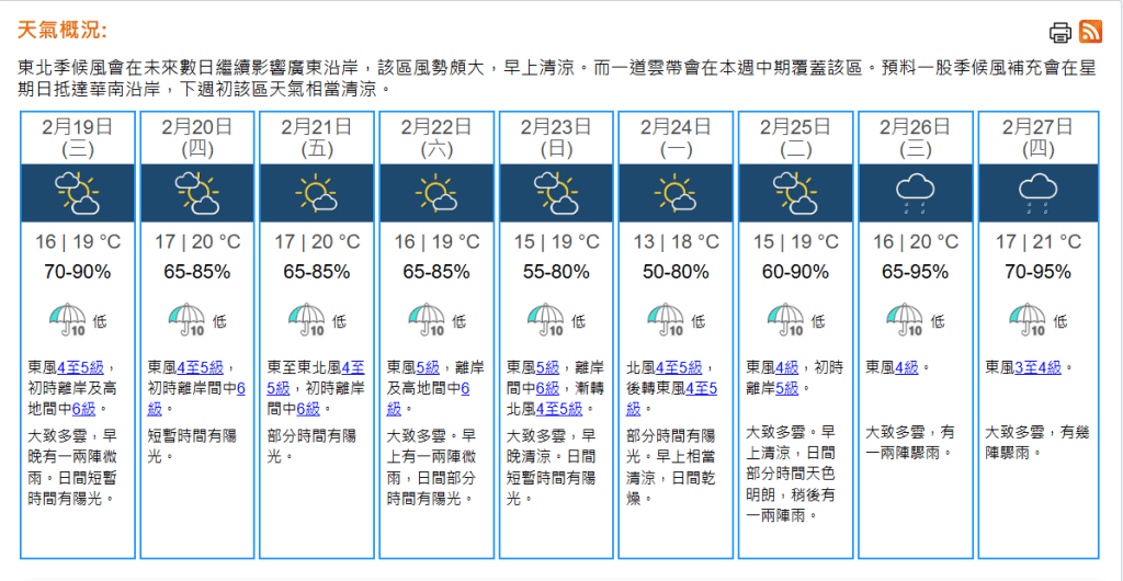 近日天氣相當潮濕，連日來的濕度高達85%。天文台網頁截圖