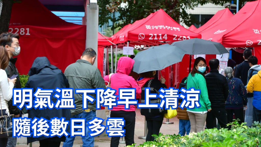 預測明日氣溫下降，早上相當清涼。隨後數日大致多雲。
