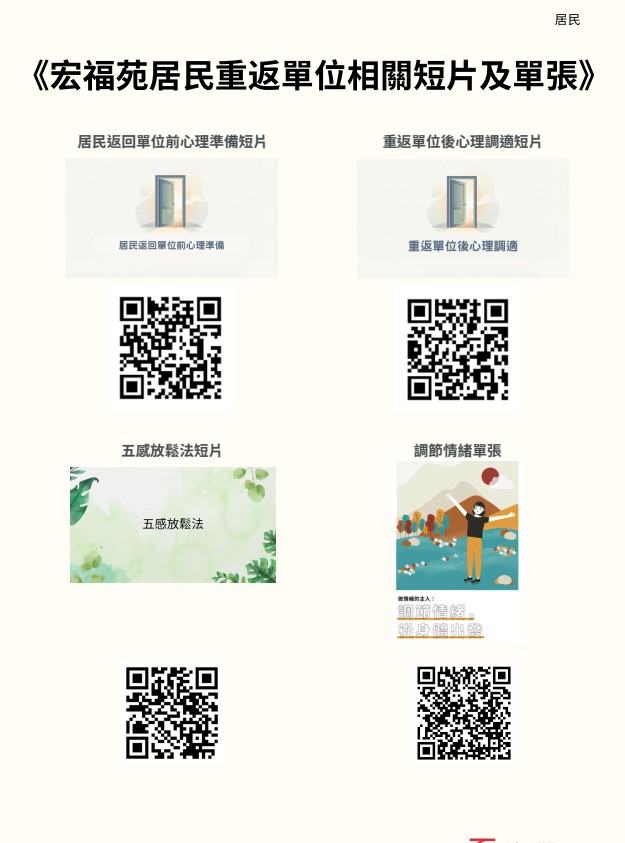 共4頁由社署提供的《宏褔苑居民重返單位前預備》表格和問卷。 共4頁由社署提供的《宏褔苑居民重返單位前預備》表格和問卷。