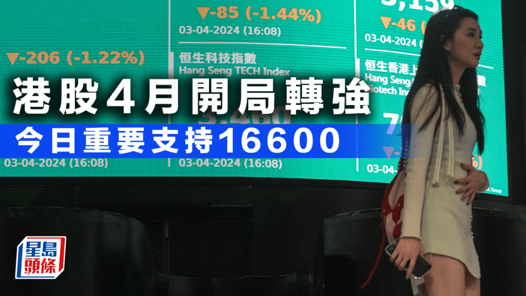 港股4月開局轉強 今日重要支持16600|古天后