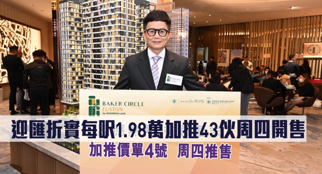 迎匯折實每呎1.98萬加推43伙周四開售。