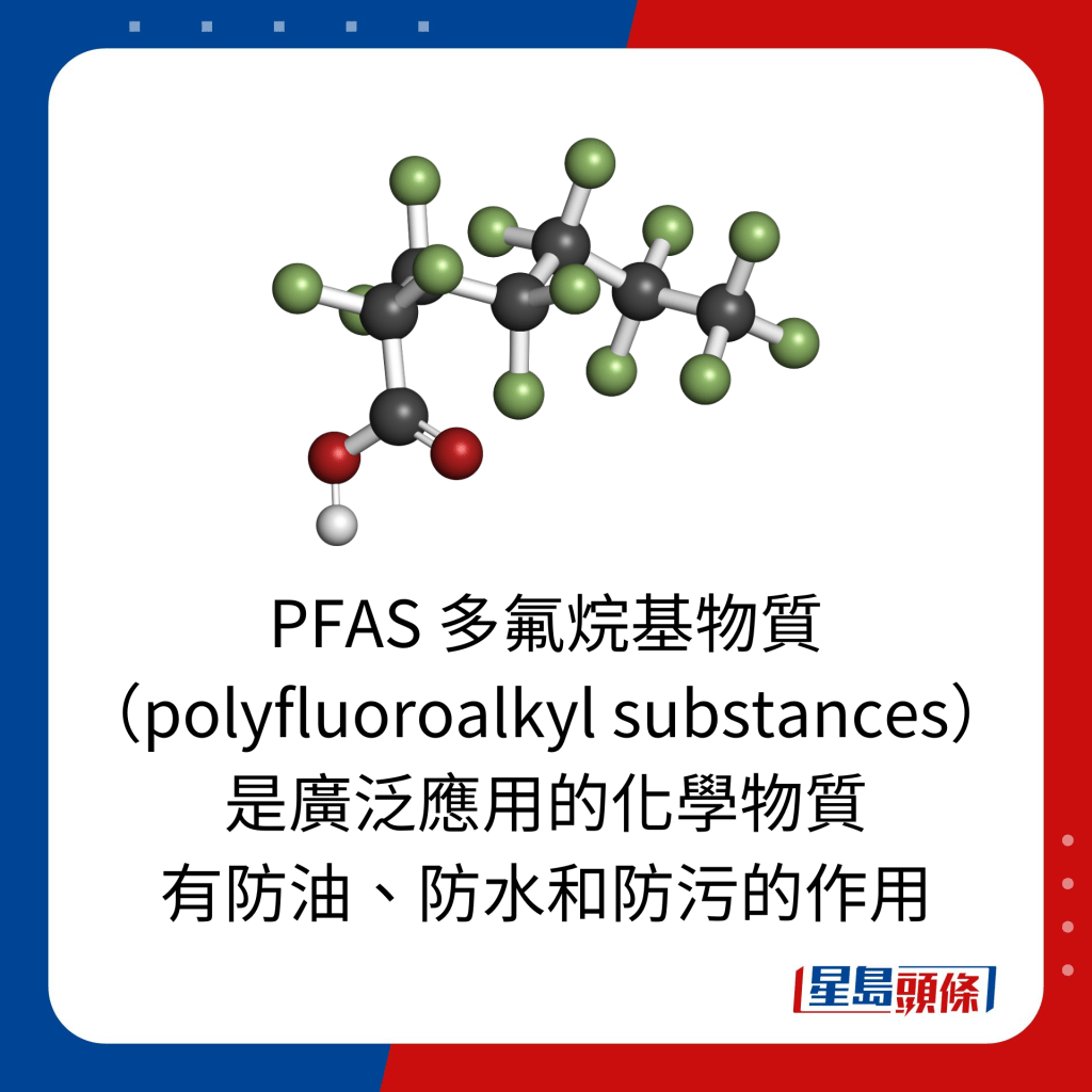 PFAS 多氟烷基物質（polyfluoroalkyl substances） 是廣泛應用的化學物質 有防油、防水和防污的作用