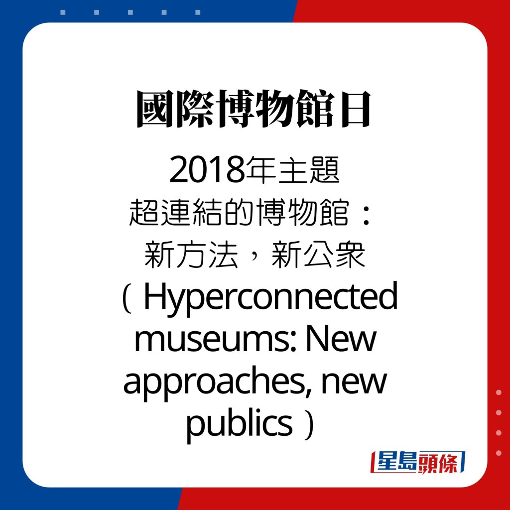 國際博物館日｜2018年主題 超連結的博物館： 新方法，新公眾（Hyperconnected museums: New approaches, new publics）