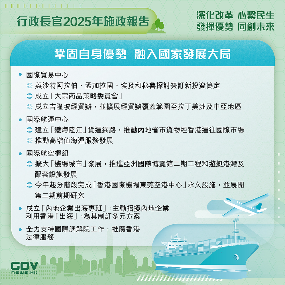 添馬台FB圖片