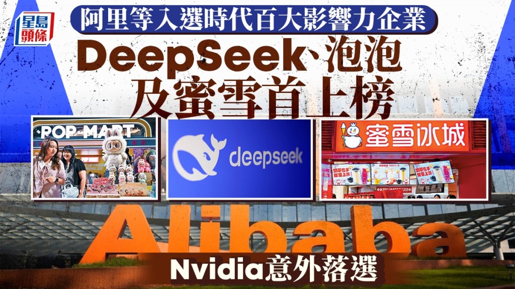 阿里等入選《 時代》百大影響力企業 DeepSeek、泡泡及蜜雪首上榜 Nvidia意外落選