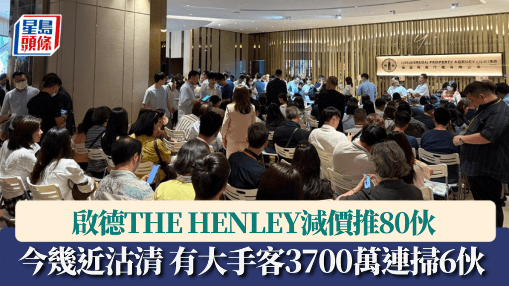 啟德THE HENLEY減價推80伙 今幾近沽清 有大手客3700萬連掃6伙