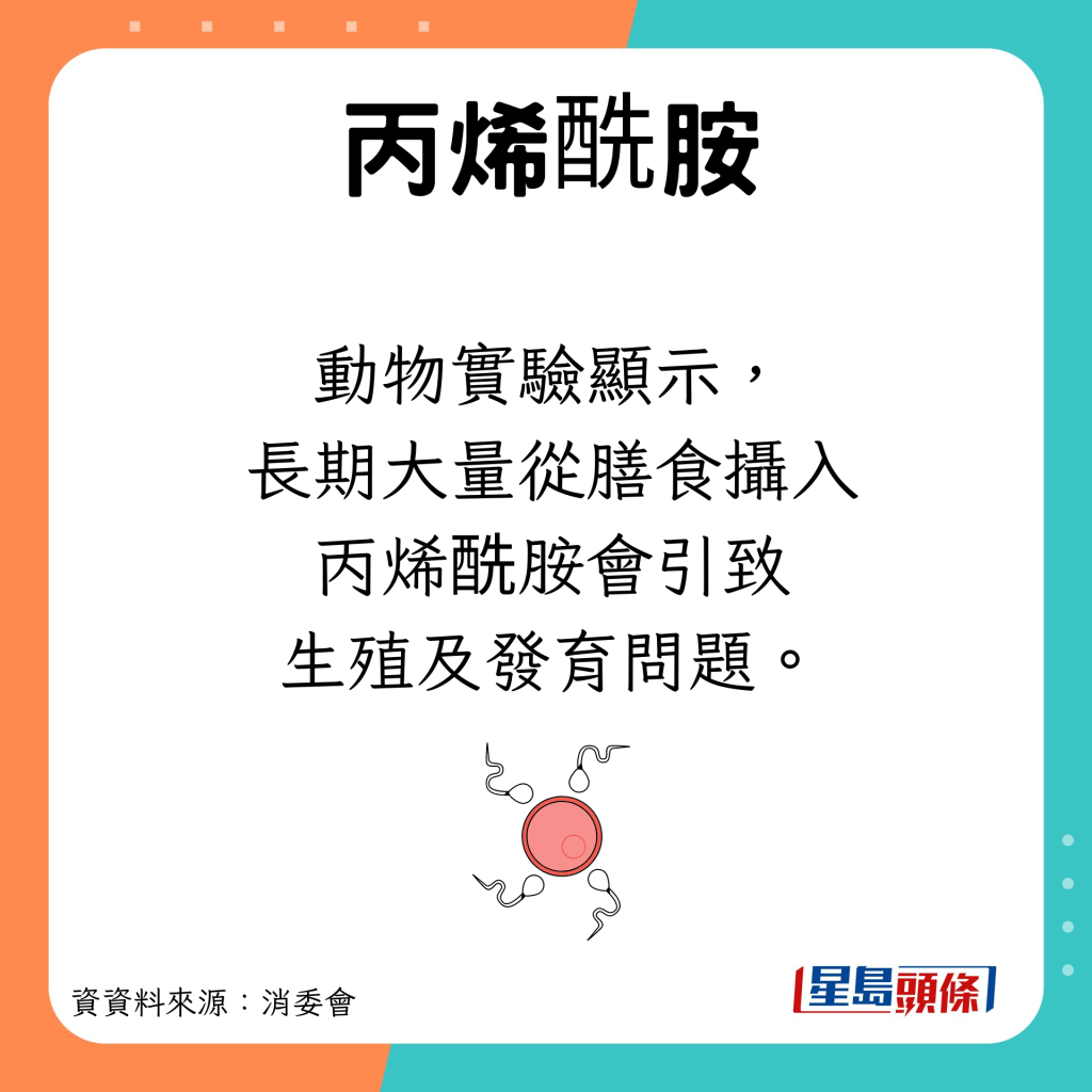 消委會餅乾測試｜丙烯酰胺/acrylamide  毒性及影響