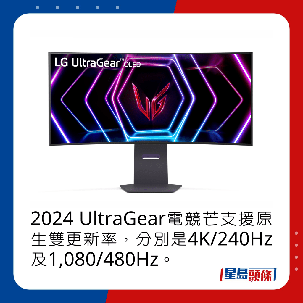 2024 UltraGear电竞芒支援原生双更新率，分别是4K/240Hz及1,080/480Hz。