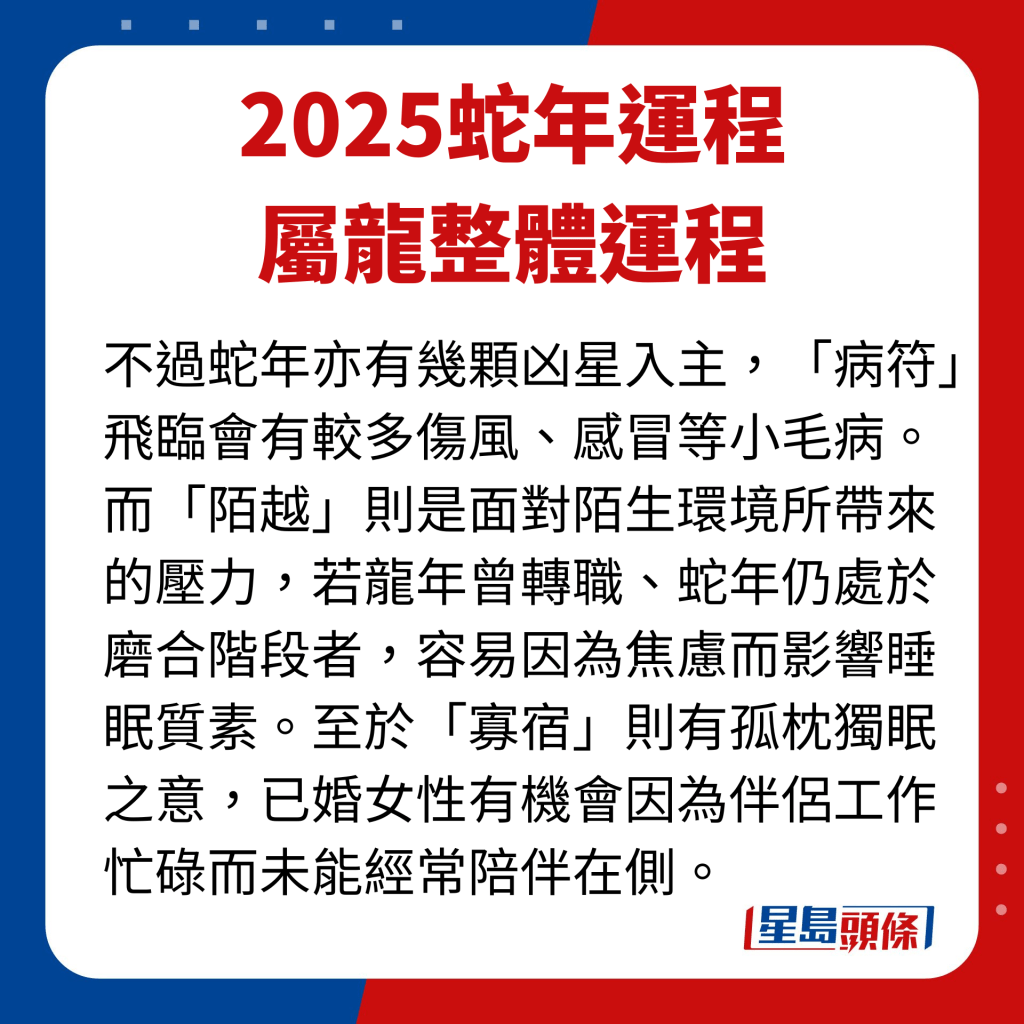 屬龍藝人整體運程。