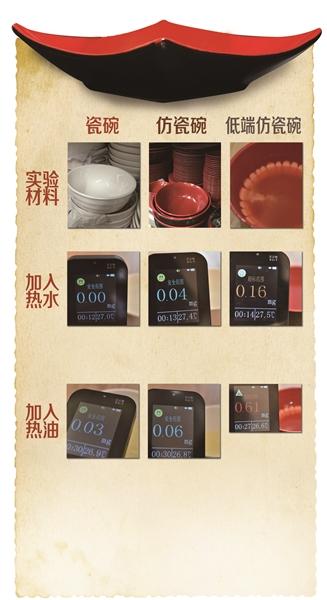 （图：央视）