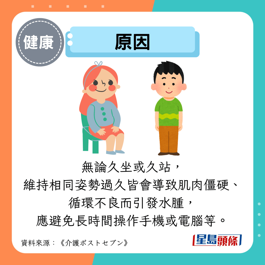 原因：无论久坐或久站， 维持相同姿势过久皆会导致肌肉僵硬、 循环不良而引发水肿， 应避免长时间操作手机或电脑等。