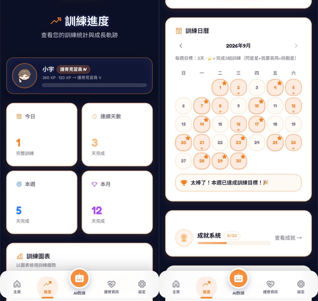 透過程式功能,家長及教師亦可了解學童的訓練進展。 透過程式功能,家長及教師亦可了解學童的訓練進展。