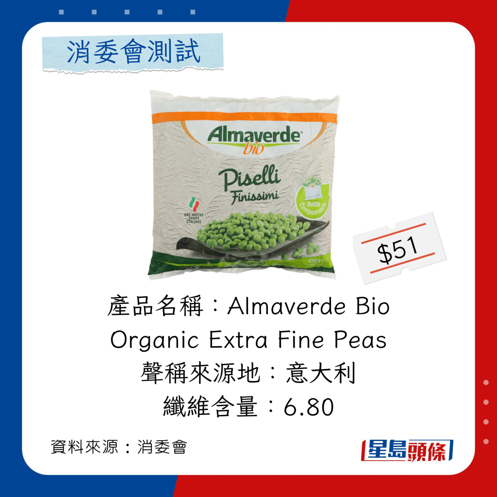 Almaverde Bio Organic Extra Fine Peas