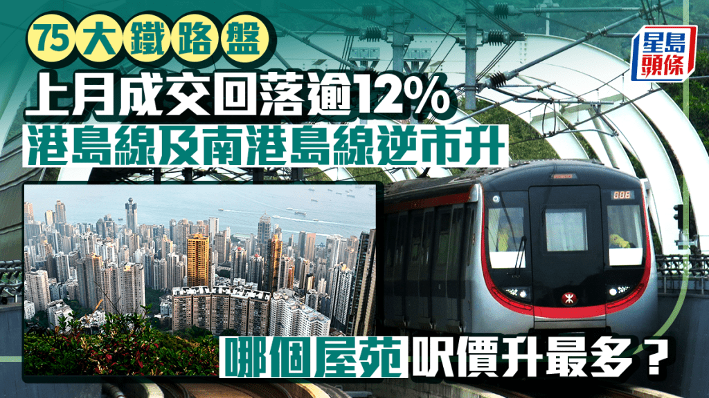 鐵路盤上月成交回落逾12% 港島線及南港島線逆市升 哪個屋苑呎價升最多?