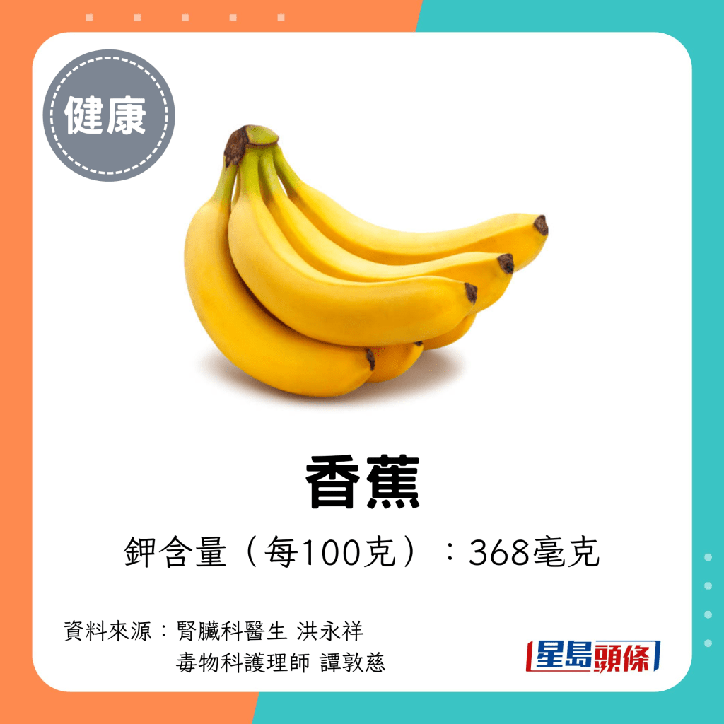 高鉀食物：香蕉