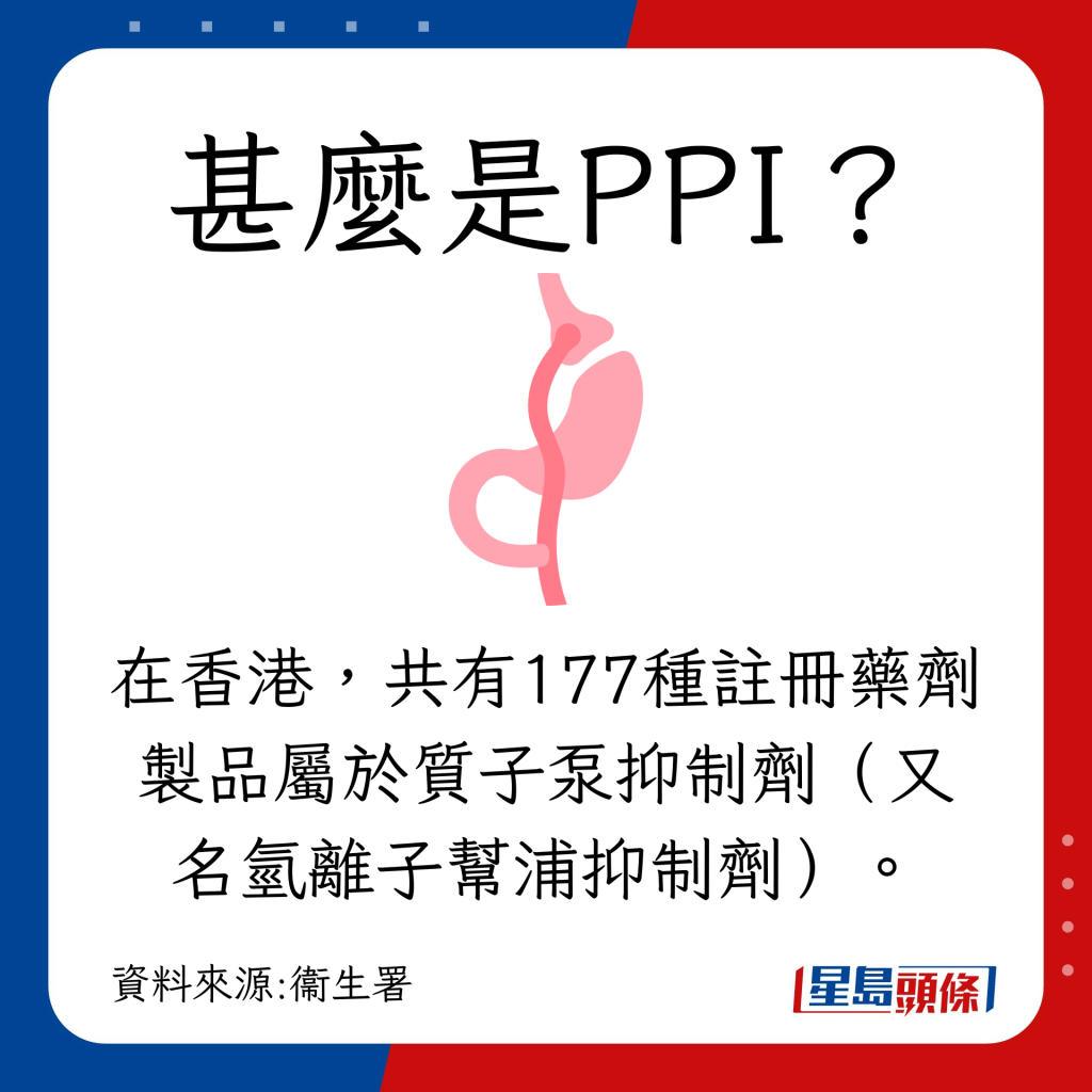 甚么是氢离子帮浦抑制剂类药品(proton pump inhibitors, (PPIs)？