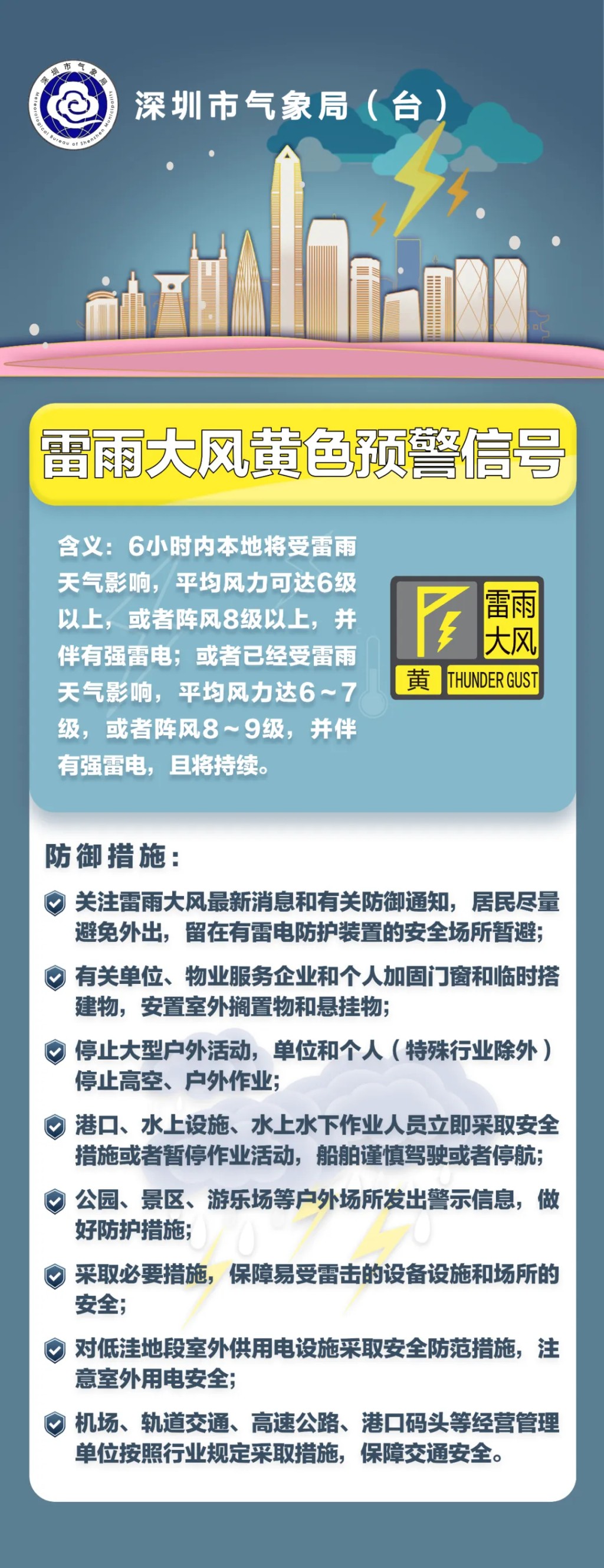 深圳多區暴雨黃色預警生效。