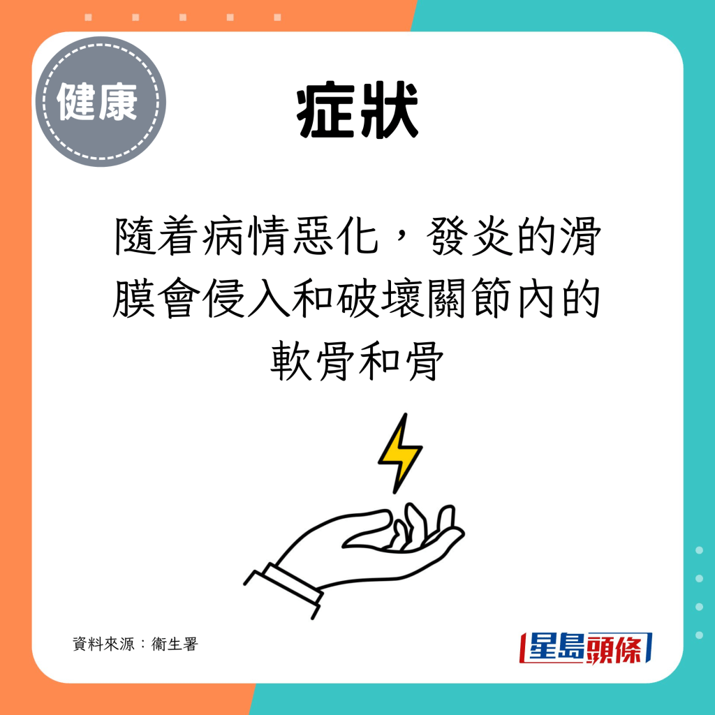 隨着病情惡化，發炎的滑膜會侵入和破壞關節內的軟骨和骨