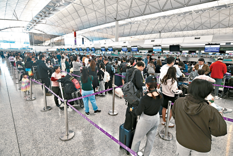 機管局指今年復活節假期間，最高峰一日客流有20萬人次。