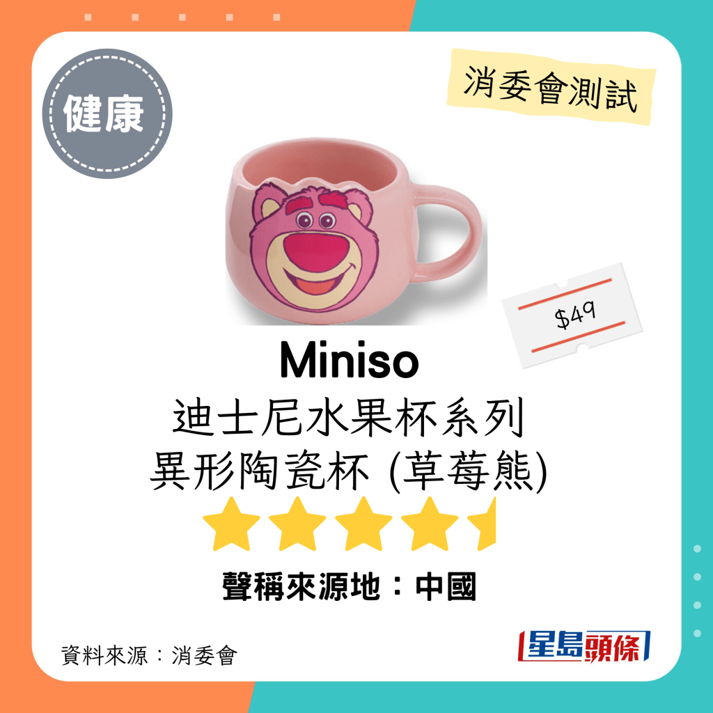 消委会陶瓷餐具测试｜4.5星：「Miniso」 迪士尼水果杯系列 异形陶瓷杯 (草莓熊)