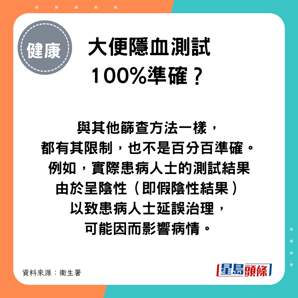 大便隱血測試100%準確？