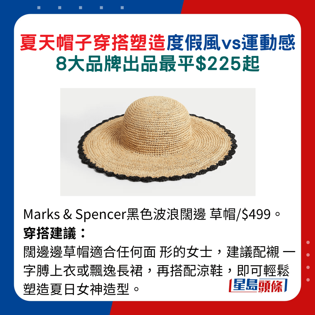 Marks & Spencer黑色波浪闊邊 草帽/$499。穿搭建議： 闊邊邊草帽適合任何面 形的女士，建議配襯 一字膊上衣或飄逸長裙，再搭配涼鞋，即可輕鬆塑造夏日女神造型。