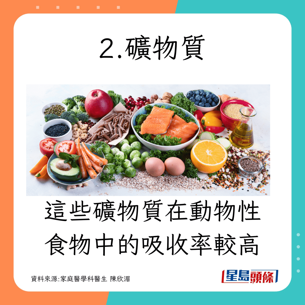 在動物性食物中的吸收率較高