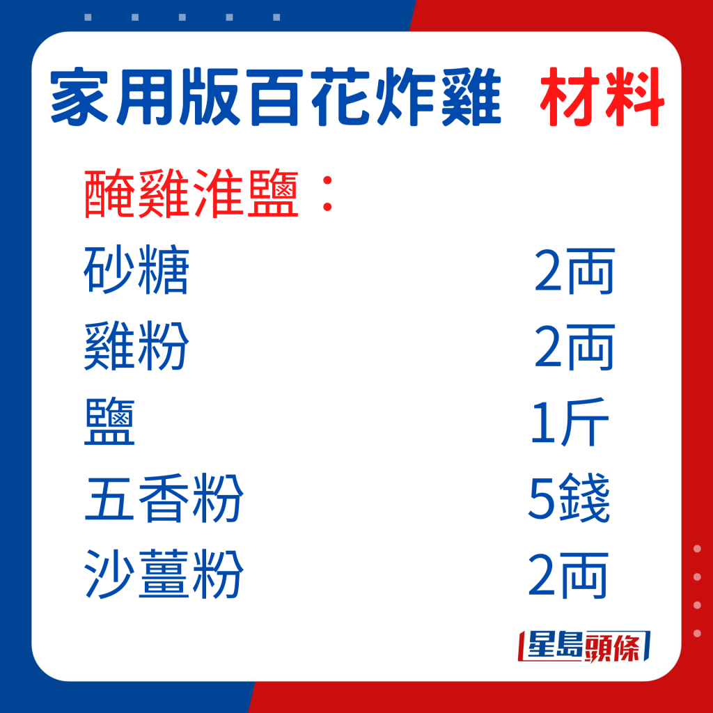 醃雞淮鹽：砂糖2両、雞粉2両、鹽1斤、五香粉5錢、沙薑粉2両