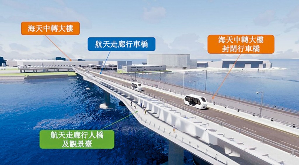 機管局預計「機場東涌專道」投入服務後，由機場島或航天城到東涌市中心，車程時間僅需約8至10分鐘。