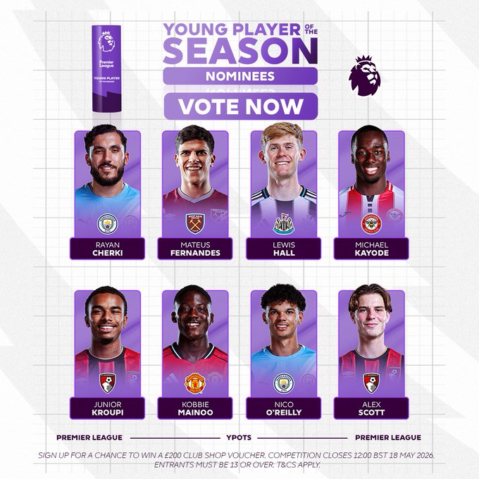 英超最佳年輕球員8人候選名單。英超官方圖片 英超最佳年輕球員8人候選名單。英超官方圖片