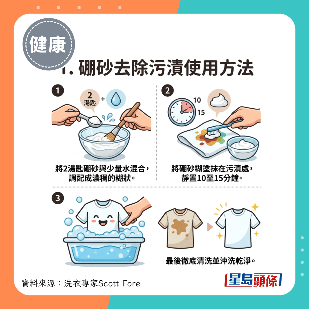 1.硼砂去除污渍使用方法 1.硼砂去除污渍使用方法