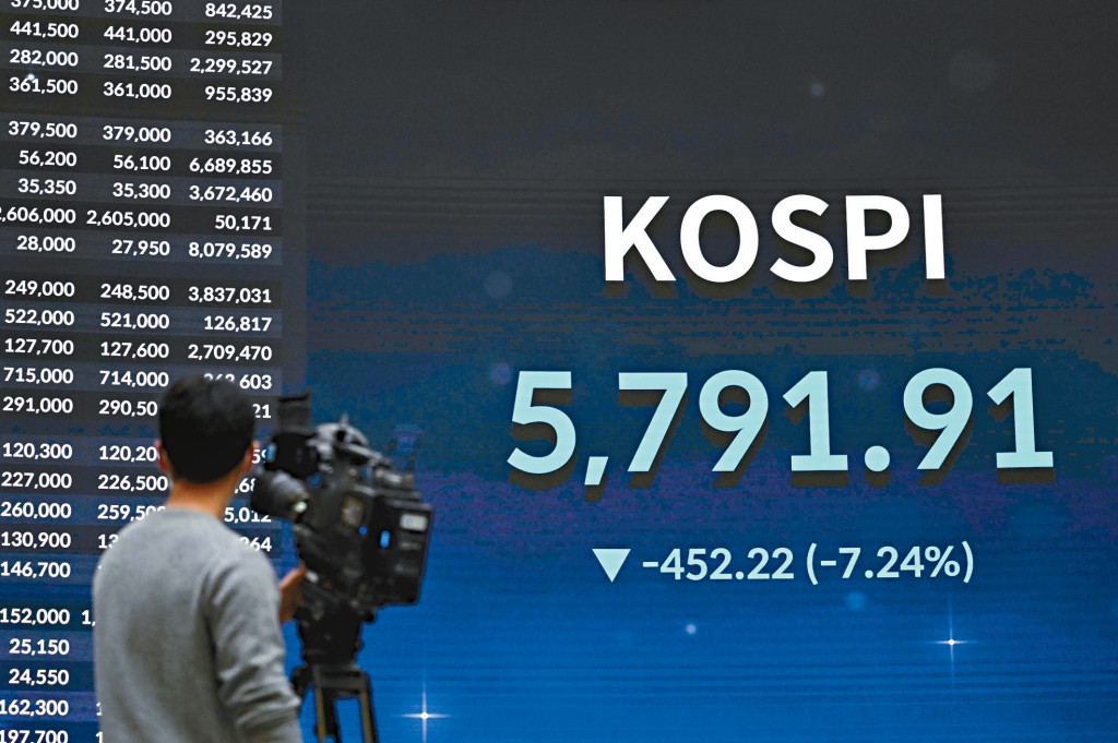 亞洲股市昨日受壓，其中南韓綜合指數大跌452點，收報5791點。
