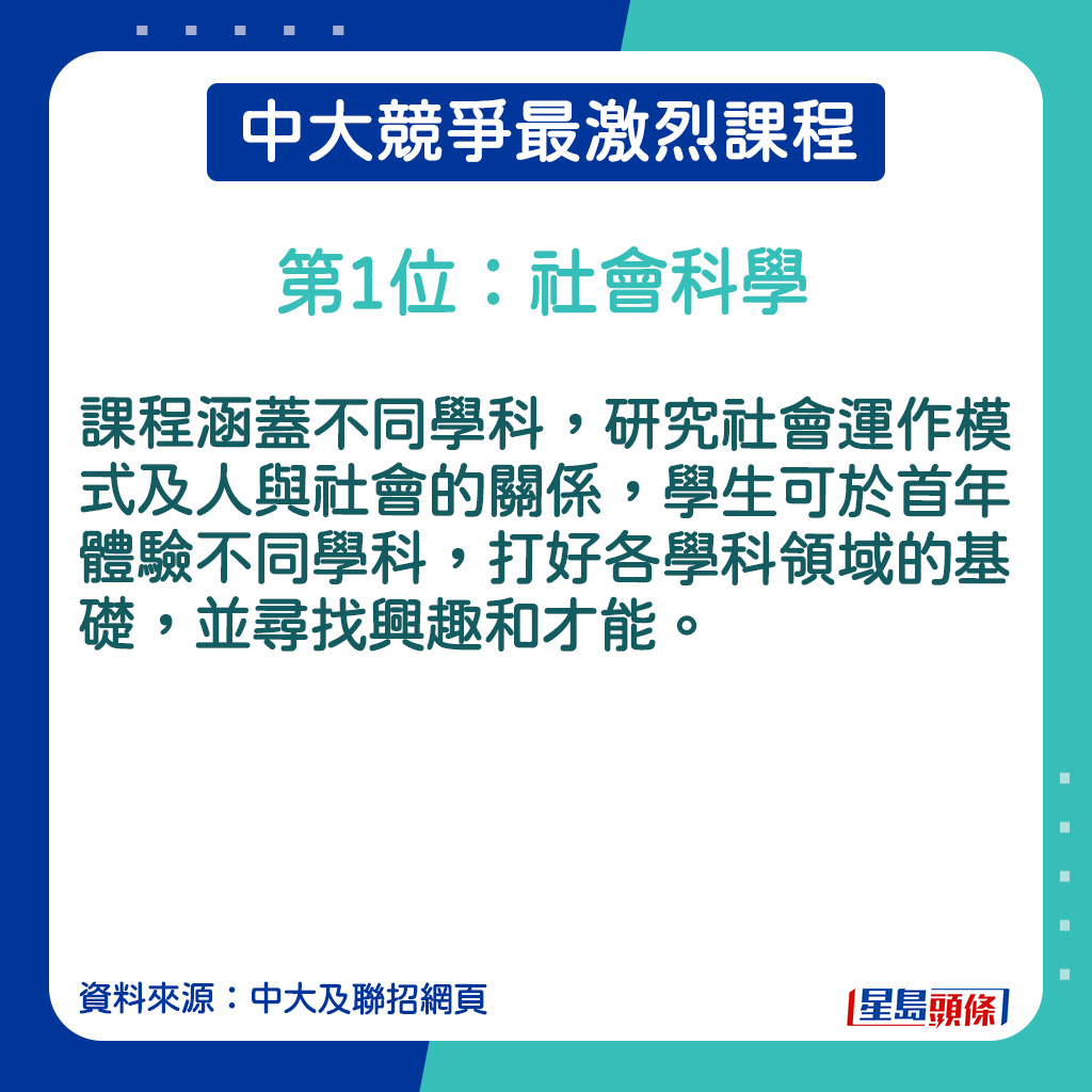 社会科学的课程简介。