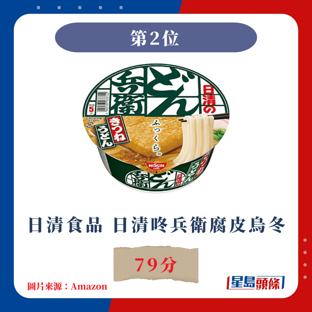 日本杯麵票選｜第2位 日清食品 日清咚兵衛腐皮烏冬 79分