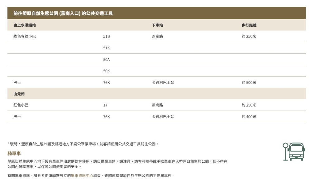 前往「塱原自然生態公園（燕崗入口）」的公共交通工具。塱原自然生態公園官網截圖