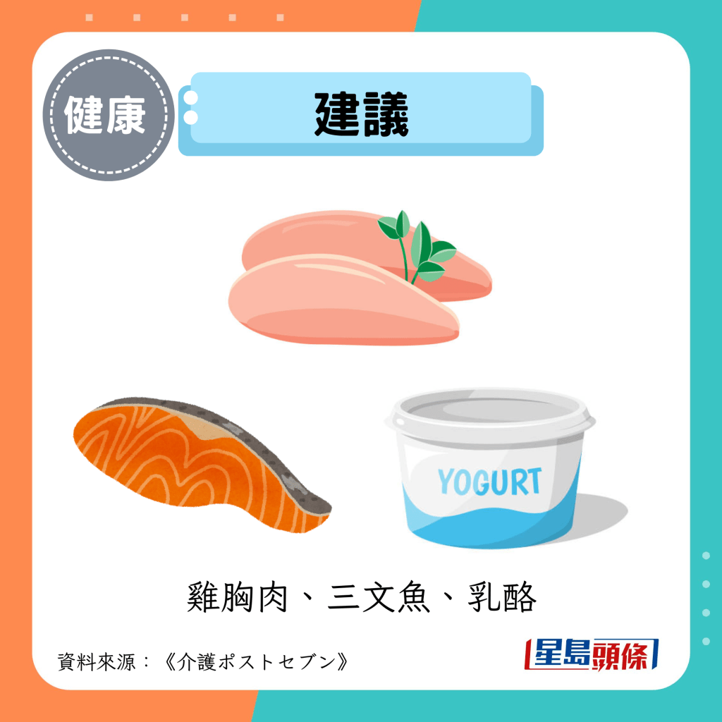 建议：鸡胸肉、三文鱼、乳酪
