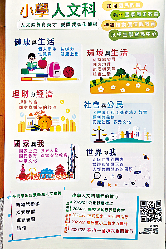 小一及小四推行人文科。