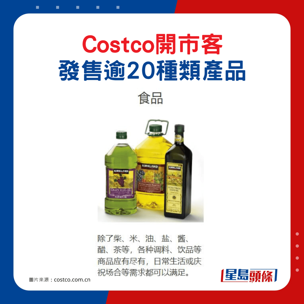 Costco開市客發售逾20種類產品