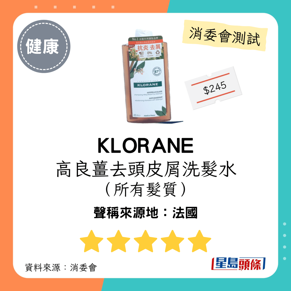 KLORANE 高良姜去头皮屑洗发水