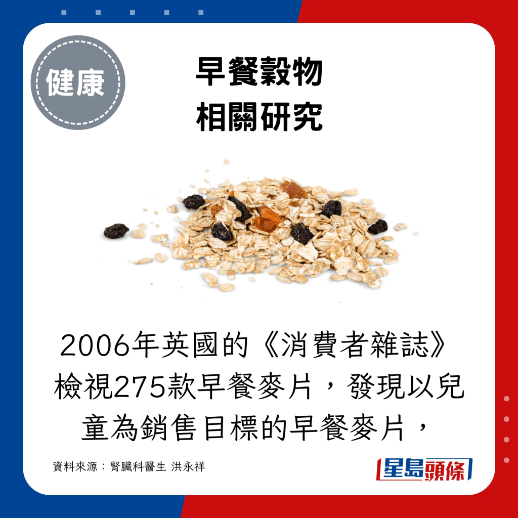 市售早餐穀物中有一半的產品每100克含有超過500毫克的鈉。