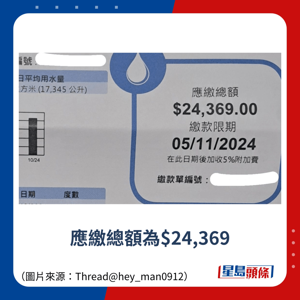 應繳總額為$24,369