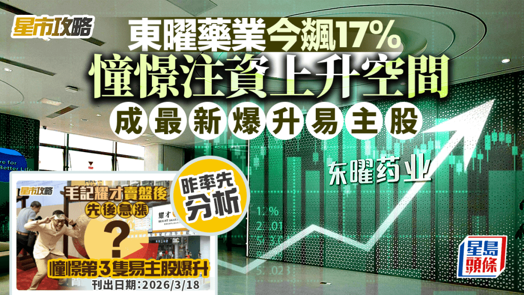東曜藥業今飊17% 憧憬注資上升空間 成最新爆升易主股｜星市攻略