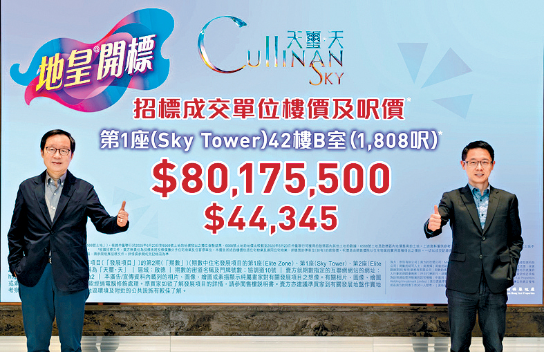 啟德天璽．天第2期昨以招標售出1座42樓B室，成交價8017.55萬。