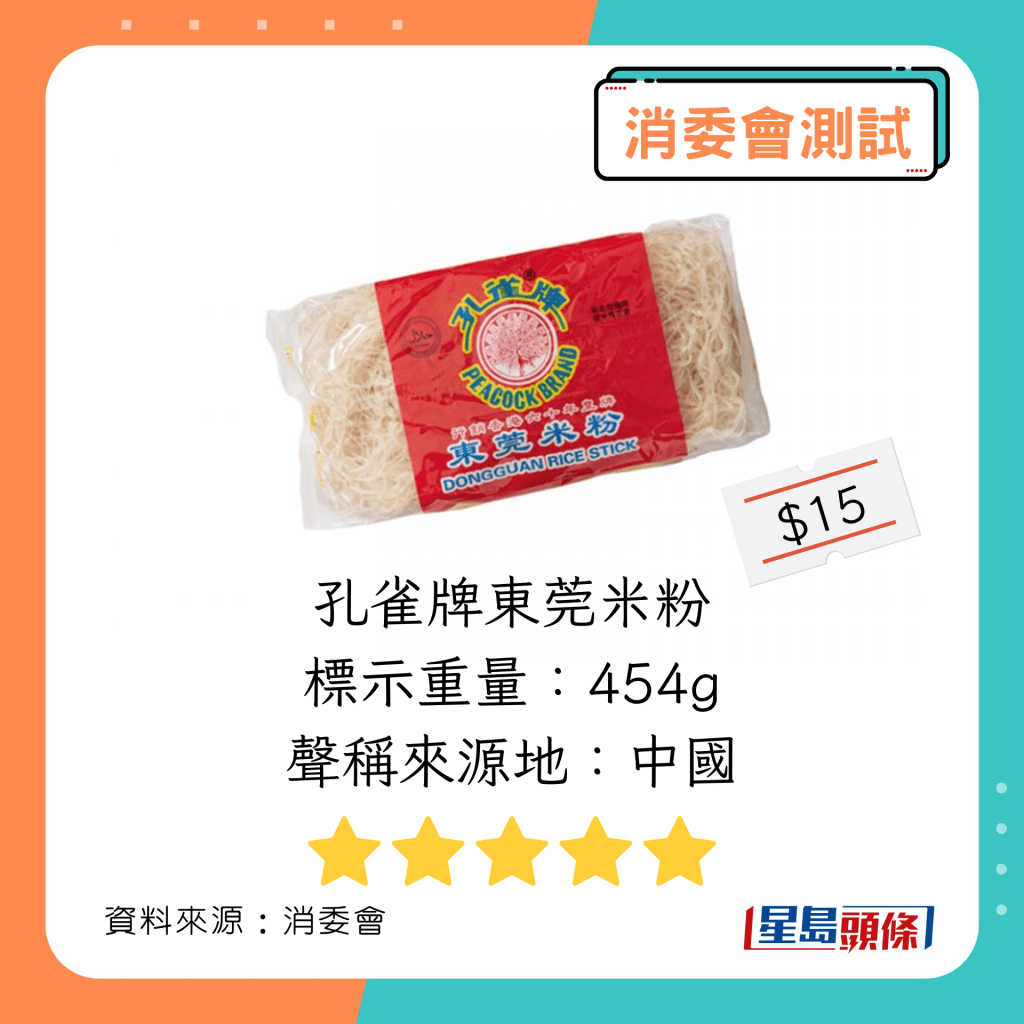 消委會米粉推介｜米製麵食總評獲5星 孔雀牌東莞米粉