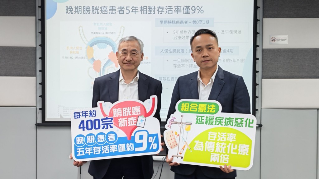 組合治療為患者提供另一治療選擇。