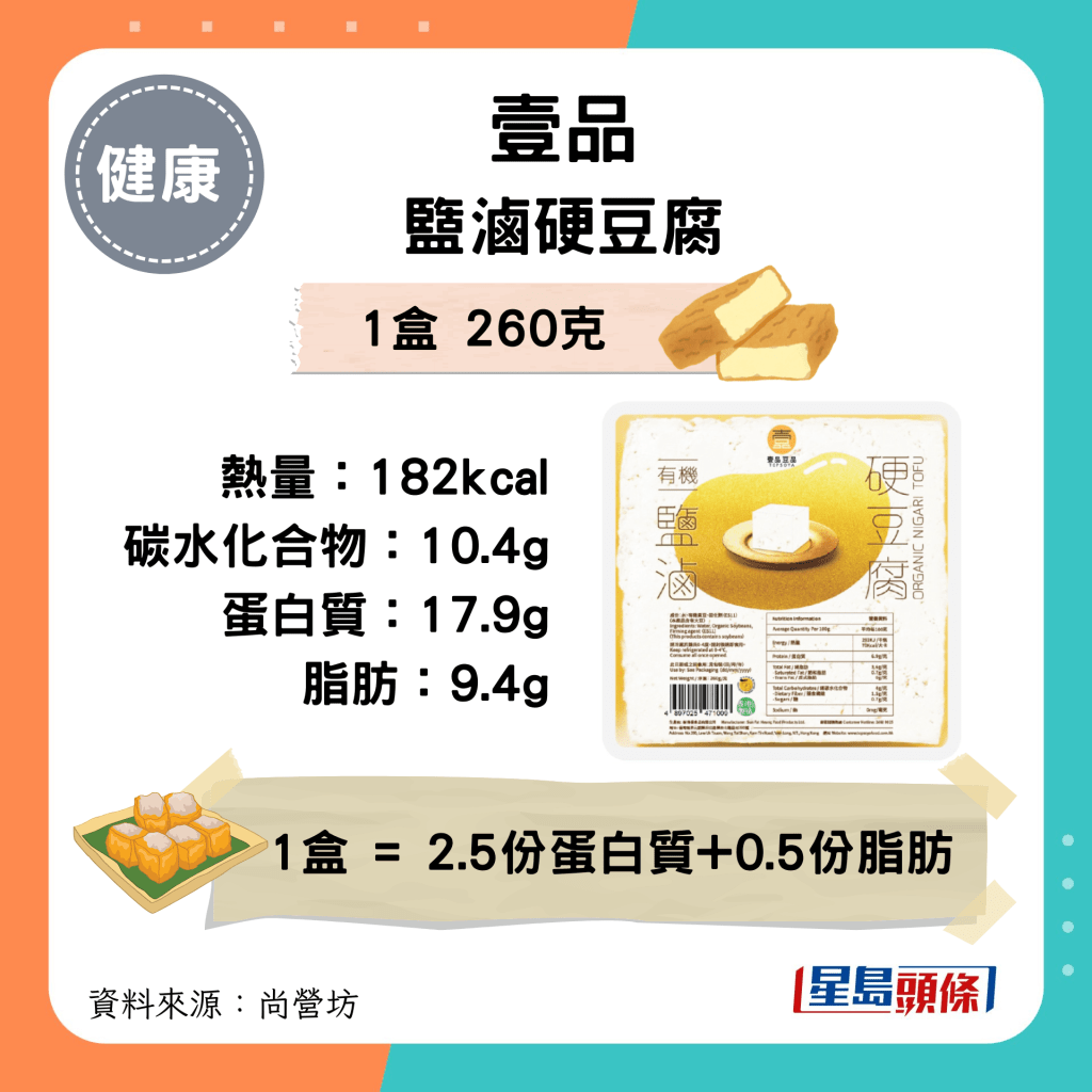 壹品盬卤硬豆腐：182kcal