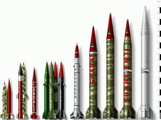 巴基斯坦的彈道導彈。